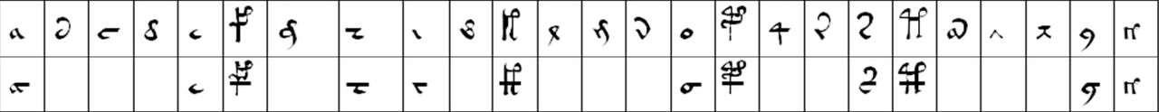 letters_voynich_manuscript